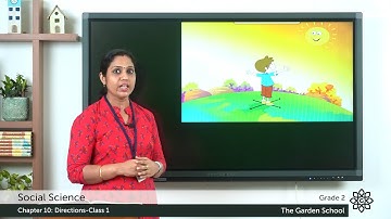 Grade 2 Social Science Chapter 10 Class 1 Names of Directions and Exercise
