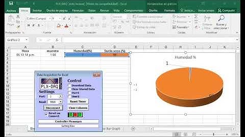 Curso PLX DAQ Y ARDUINO