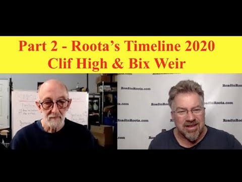 Clif high predictions 2020 cryptocurrency
