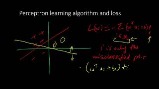 EE769 4 4 Linear classification - Perceptron algorithm