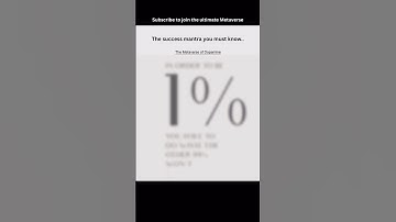 Successful people mindset #motivation #shorts #reels #viral #trending #sehar #discipline