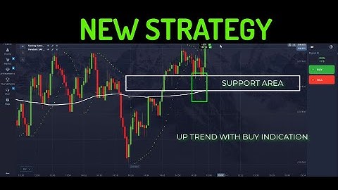 Binary Option Trading Strategy 2025 | PARABOLIC SAR AND MOVING AVERAGE STRATEGY 2025 |