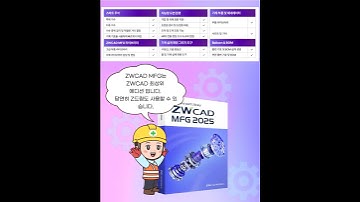 기계,제조업 전용 ZWCAD MFG 2025 출시기념 고객감사 할인프로모션을 진행합니다. #zwcad #autocad #zw캐드 #mfg #무료300일