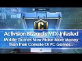 Activision Blizzard's MTX-Infested Mobile Games Now Make More Money Than Console Or PC Games