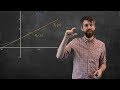 Why Taylor Series actually work: The Taylor Inequality