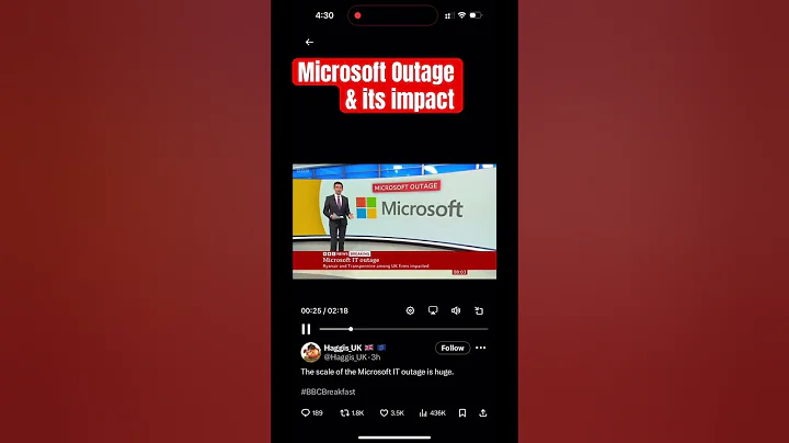 Microsoft Outage |Crowdstrike