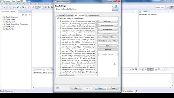 Spark SQL and Microsoft SQL