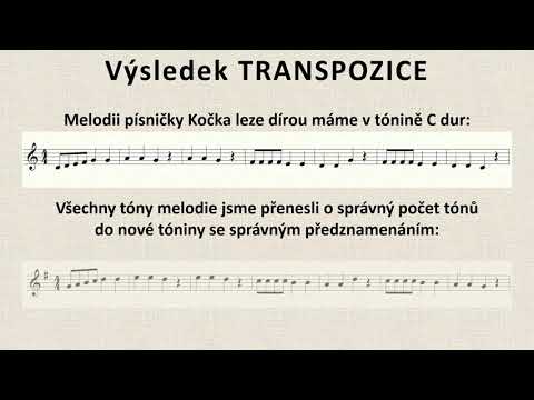 TVP 4  ročník Transpozice ZUŠ OPAVA