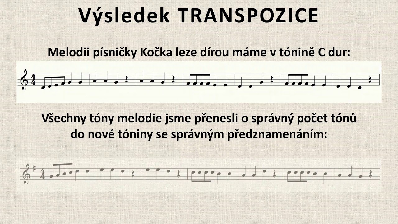 TVP 4  ročník Transpozice ZUŠ OPAVA