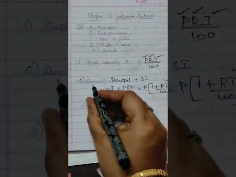Simple and Compound Interest for Beginners @learninglaunch2181