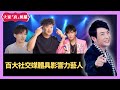 百大社交媒體具影響力藝人 - LIVE 大家真瘋Show  20201210 梁思浩 苑瓊丹 李思蓓