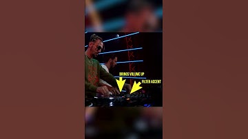 How Good is the World