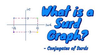 Conjugate Surds Explained Visually | Why They Actually Work