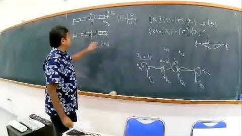 09-00 Review PR-06: metode kekakuan untuk struktur balok dan portal