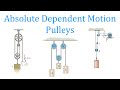 Absolute dependent motion pulleys learn to solve any problem