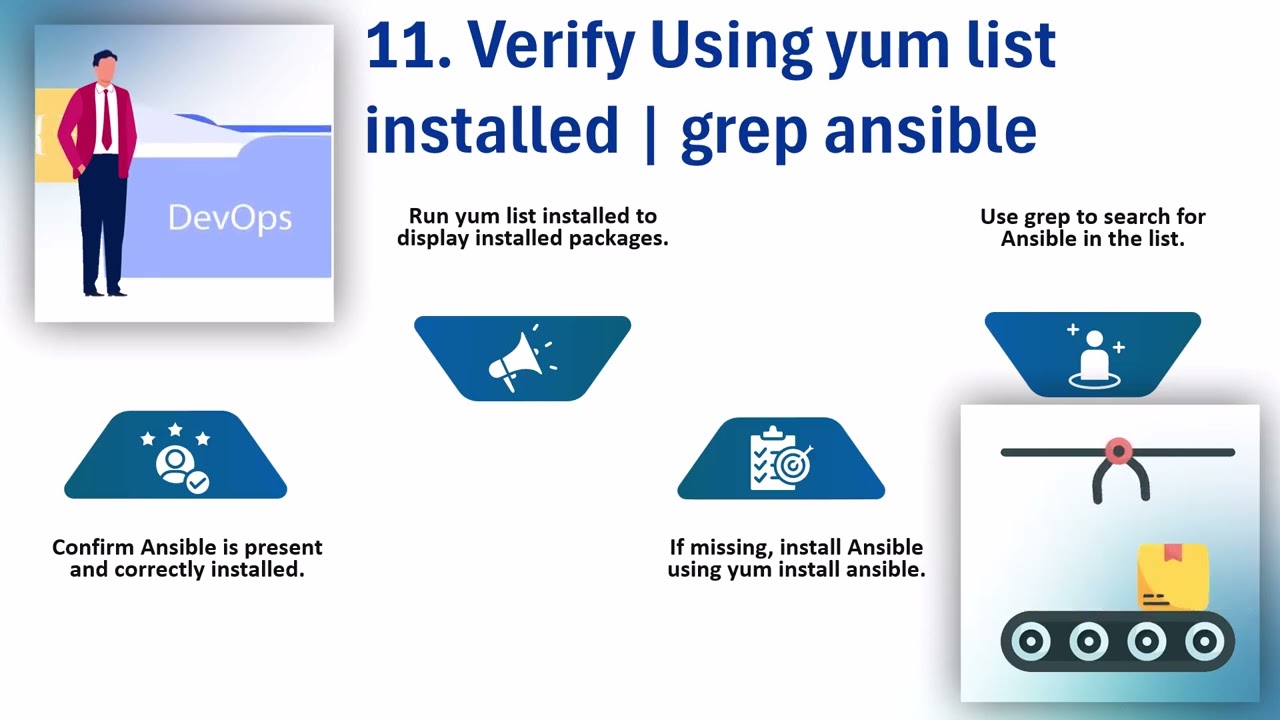 How to Check if Ansible is Installed ✅ | Ansible Training for Beginners 🎓