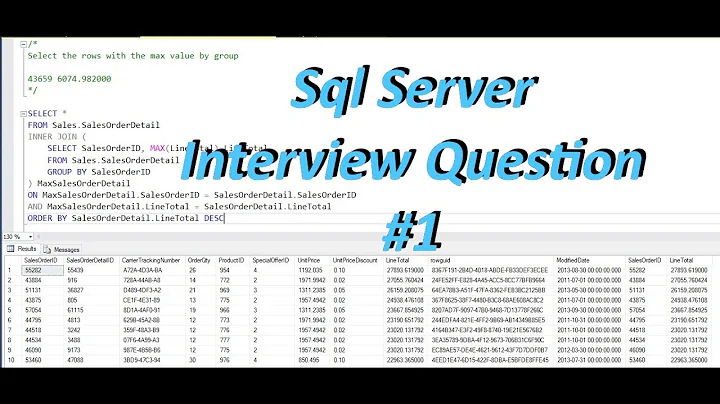 Select Rows With Max Value By Group SQL Interview Question