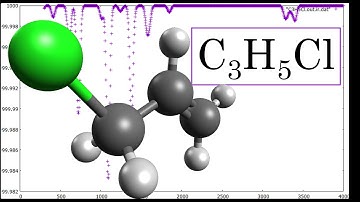 C3H5Cl, Allyl chloride, Geometry optimization and IR spectrum in 1 minute, SPEED UP