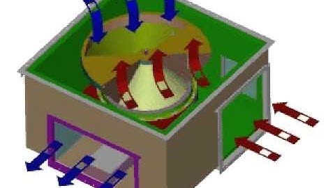 Cleanswitch Valve Movment Animation