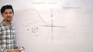 Superposition Of Waves | Physics | Digital Era #digitalera #physics #SuperpositionOfWaves