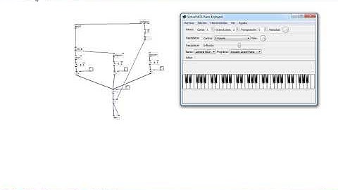 Construyendo un sintetizador con Pure Data. Clase 1