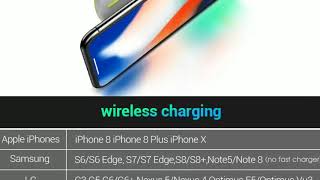 FLOVEME Wireless Charger For Samsung Galaxy S9/S9 Plus S8 Note 8 QI Wireless Charger Pad For iPhone