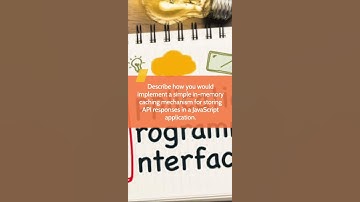 Fetch API  Interview Questions | Make Network Request #javascript #fetchapi