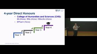 The NUS Modular System, The Course Registration System CourseReg