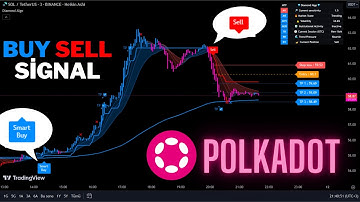 🔴Live Polkadot (DOT)  5 Minute Live Signals-Trading Signals- Scalping Strategy-Diamond Algo-