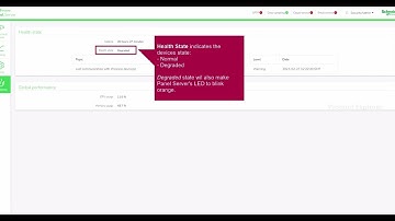System Monitoring via Webpage | PAS600 | PAS600L | PAS800