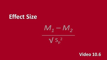 PSY 230 Video 10.6: Effect Size