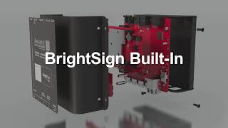 BrightSign サイネージプレーヤー HD234 動作確認済み HDMI BrightSign HD4シリーズ | ジャパンマテリアル