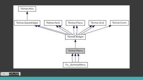 CS 341 Final Project
