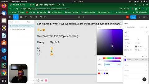 Digital Information - 4.1 (Storing Text In Binary)