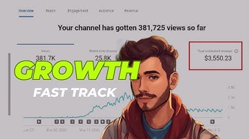 BEATING The YouTube Algorithm In Under 2 Minutes