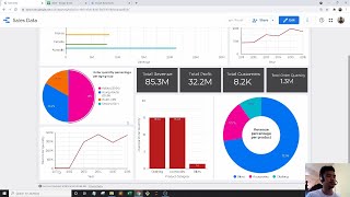 Pinoy IT Student: Visualize data using Google Data Studio screenshot 3