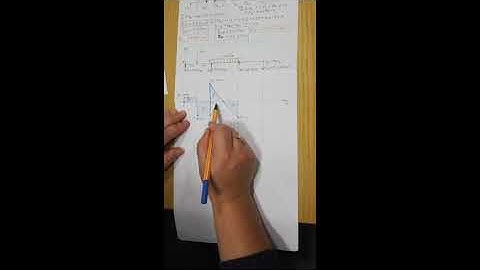 Statically Indeterminate Continuous Beam - Part 2- Shear and Bending Moment Diagrams