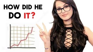 How Ssnipperwolf is Beating the YouTube Algorithm (Genius Strategy)