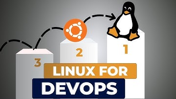 Everything You Need to Know for Linux DevOps Interview
