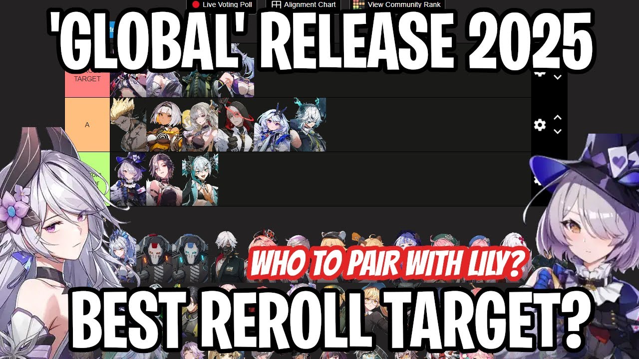 Who To Reroll For? - 2025 'Global' Asia Release Updated! [Etheria: Restart]