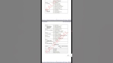 2021-2022 class 11 computer science reduced syllabus || silence class