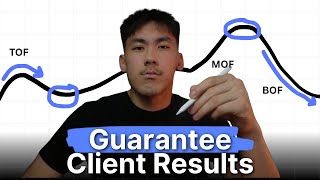 How To Guarantee Client Results