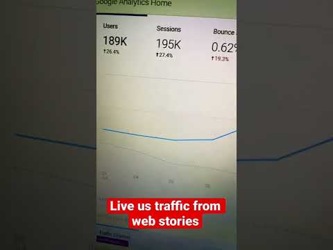 Live traffic from web stories | how increase traffic