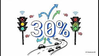 AI Traffic End the Gridlock