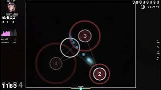 Minato Aqua x Murasaki Shion - Ringo Uri no Utakata Shoujo | 98.97% FC