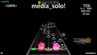 media solo no ghosting keyboard FC