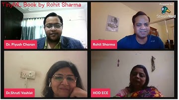 TinyML Book by Rohit Sharma  - part 21 : Questions and Conclusion