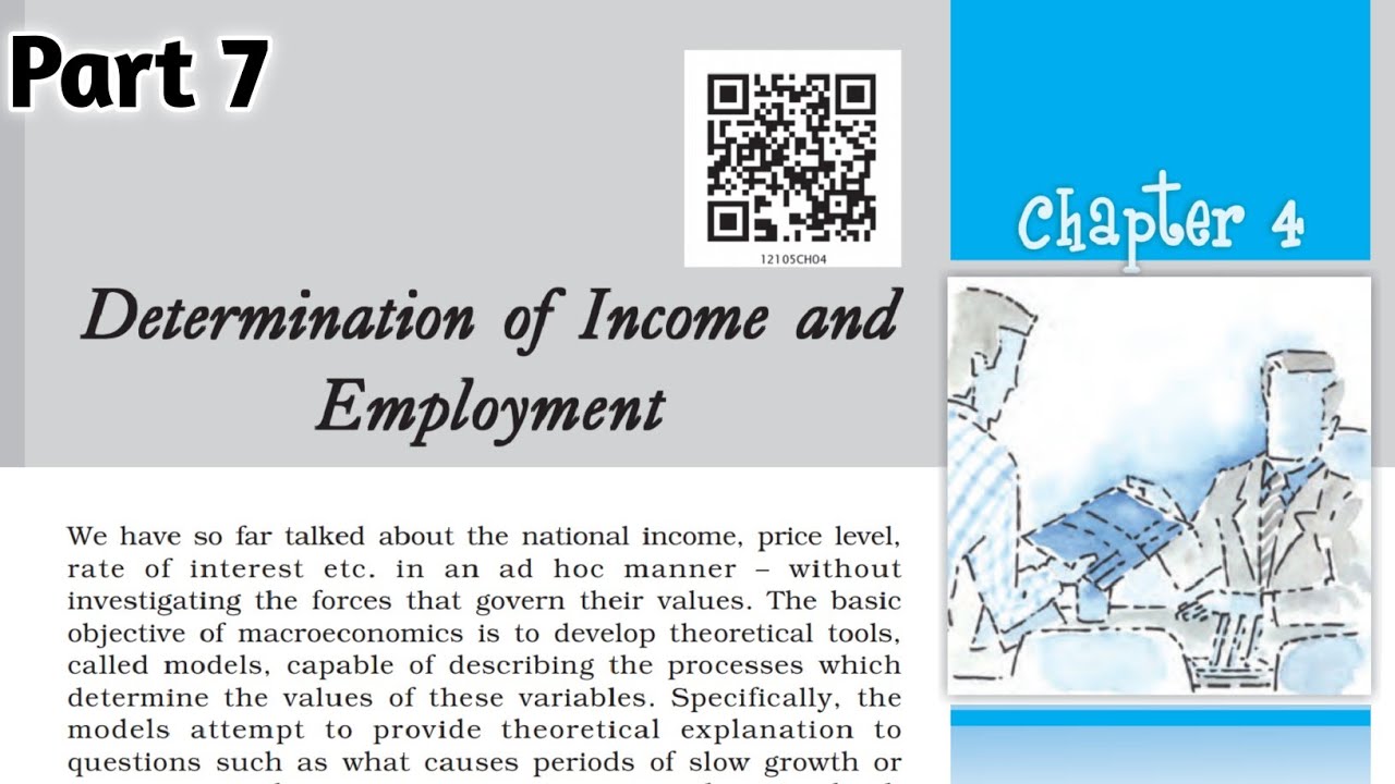 Investment Multiplier And Its Working Mechanism Determination Of Income And Employment Class 12 Youtube