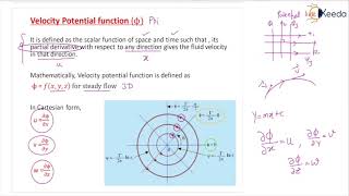 Mastering Velocity Potential And Stream Function Concepts For GATE Fluid Mechanics