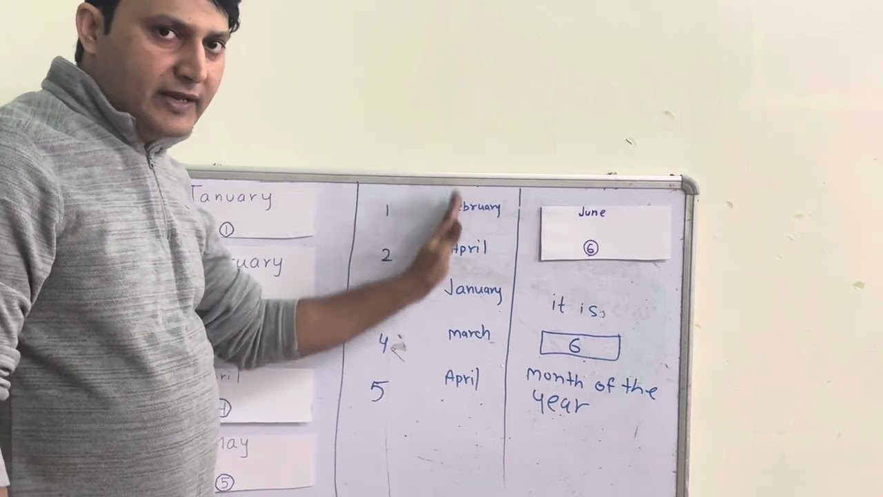 Let’s learn the position of each month!”